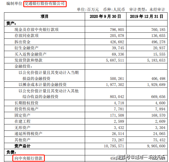 央行逆回购操作深度解析，逆回购规模达多少亿背后的意义与影响