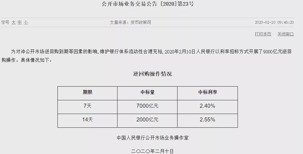 央行逆回购操作深度解析，逆回购规模达多少亿背后的意义与影响