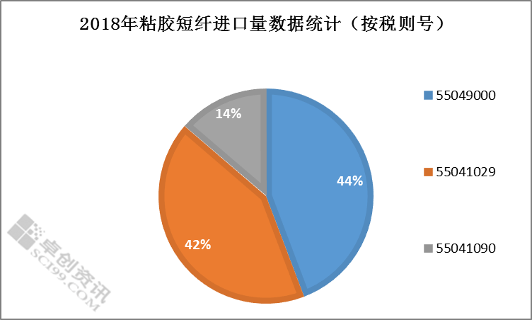 中美关税取消利好板块，开启全球贸易新篇章