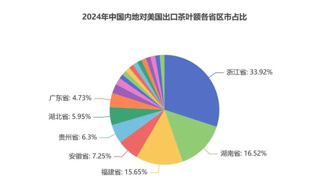 中美关税取消利好板块，开启全球贸易新篇章