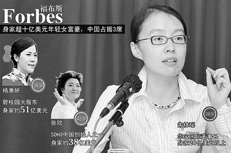 郭露西成全球最年轻女性亿万富豪，璀璨新星照耀全球