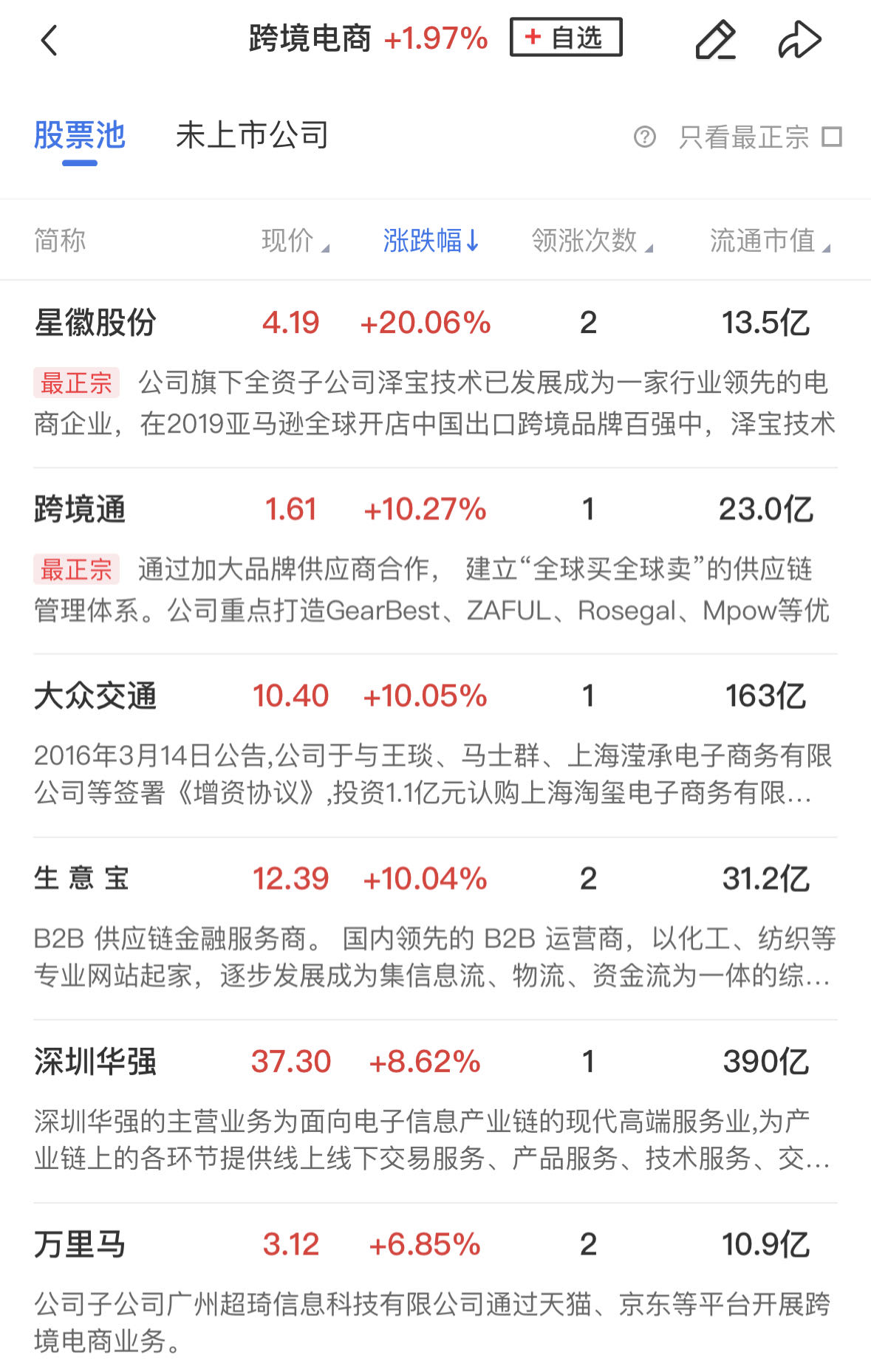傅聪，中国给予最不发达国家零关税，共筑全球发展新时代