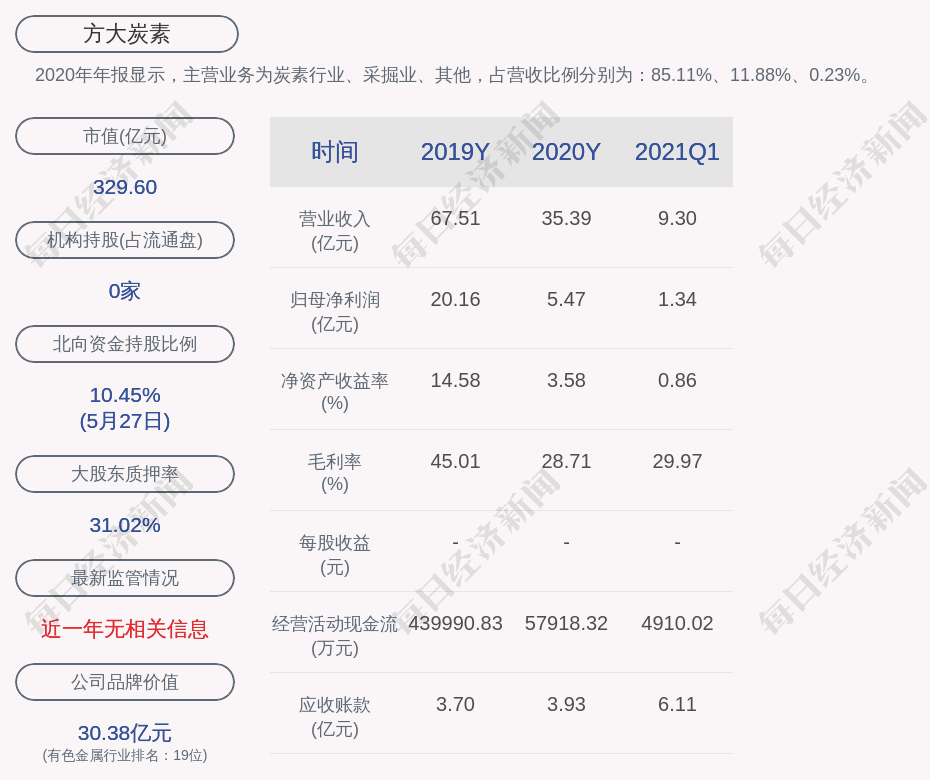 中国取消1.2万吨美国猪肉订单背后的故事