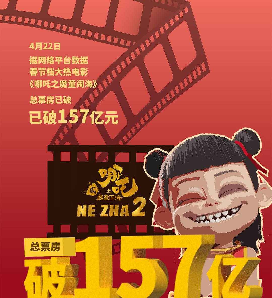 上海一影院偷瞒票房大作，哪吒2逾25万背后的故事