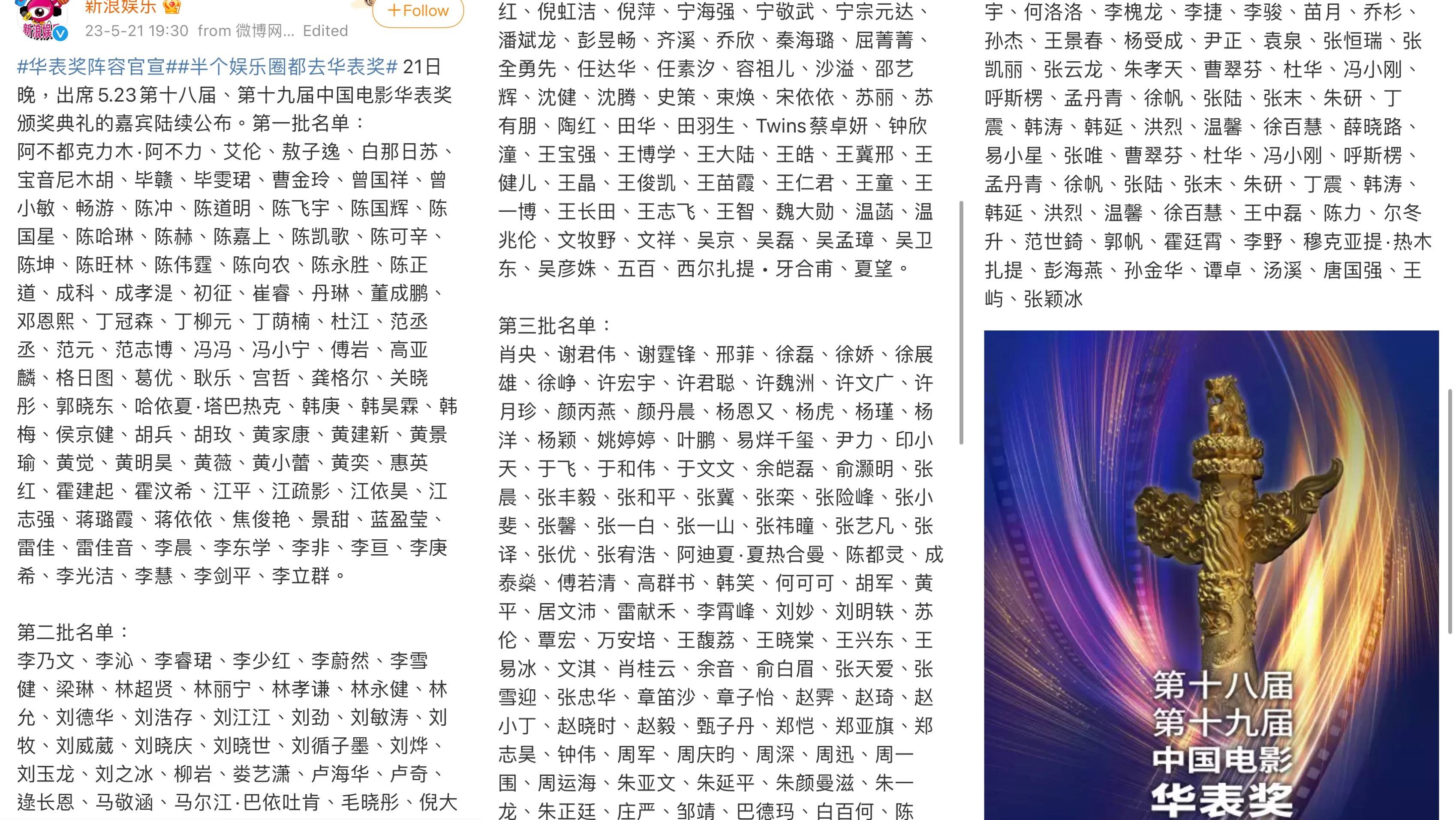 华表奖入围名单，璀璨星辰下的电影荣耀时刻