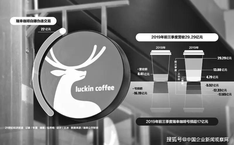 瑞幸被指大数据杀熟，深度剖析与反思
