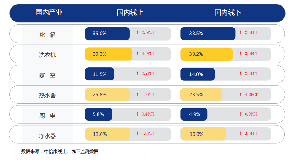 格力净利润达321.85亿，探究其背后的成功之道