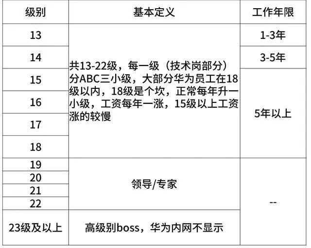 揭秘小米员工上班时间点，探究企业的工作节奏与人文关怀