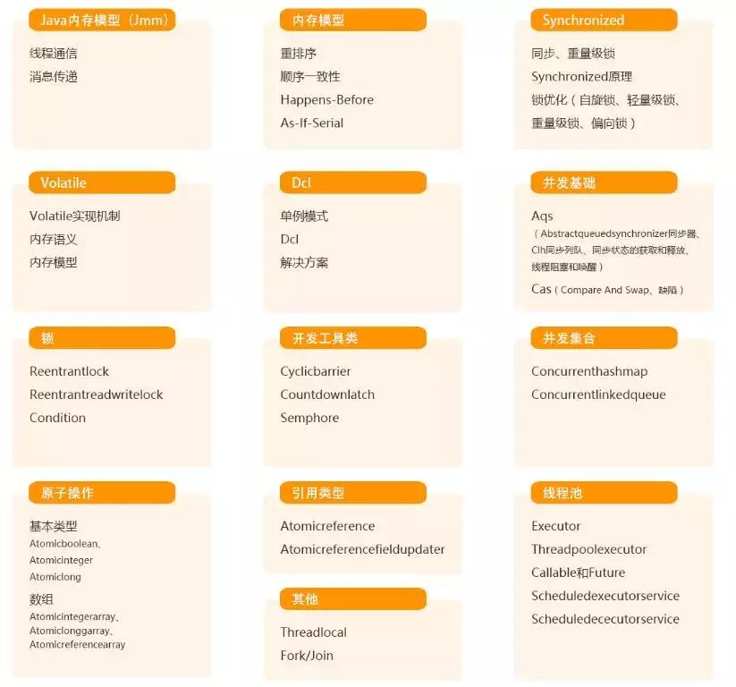 京东十三年，快递员的奋斗与收获，共一百万工资的荣耀之路