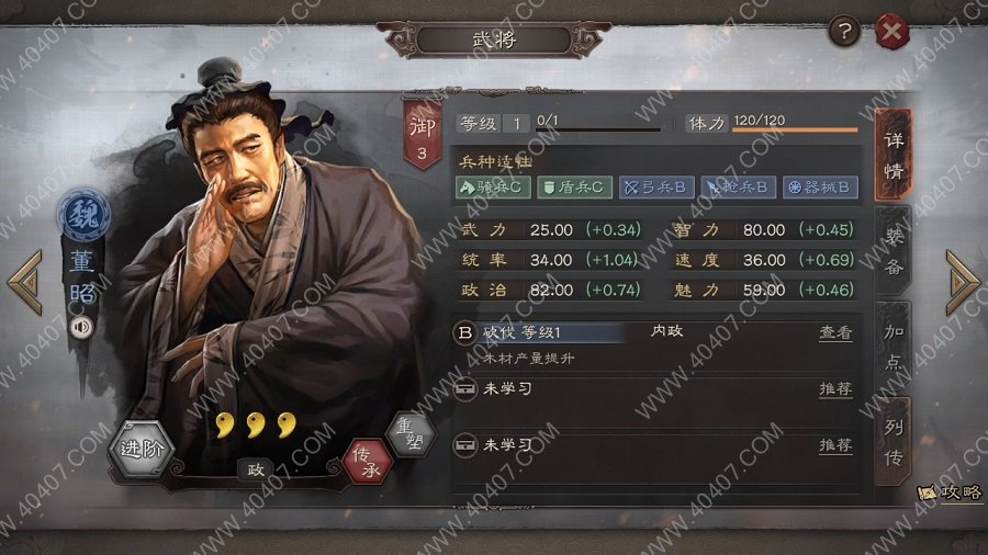 董昭简介，历史长河中的璀璨明珠