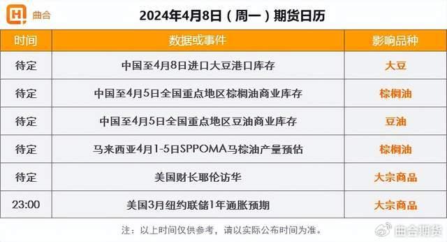 部分中国供应商按原价向美国恢复发货，趋势分析与展望