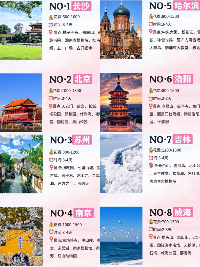 五一假期去哪个城市，十大热门旅游目的地推荐