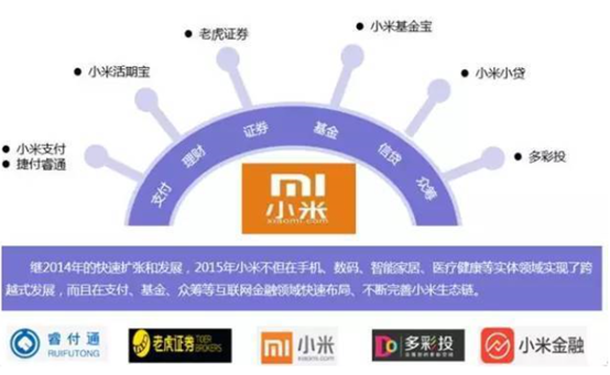 中国供应商收费，现状、挑战与未来展望