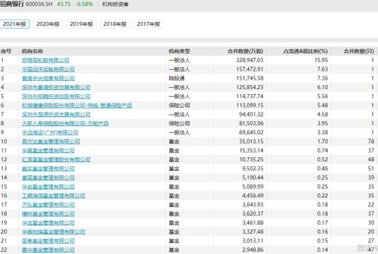 招商银行第一季度净利润达372.86亿，业绩强劲，未来可期