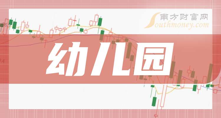 初探A股幼儿园，股市启蒙的新天地