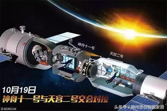 神十九乘组离空间站，回顾与前瞻