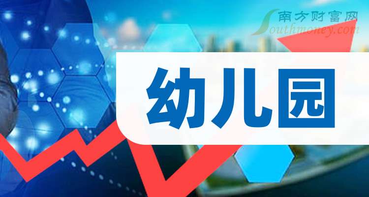 幼儿园上市公司，幼教行业的蓬勃发展