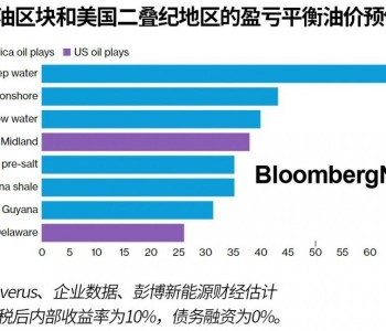 中石化盈亏，深度解析与观察