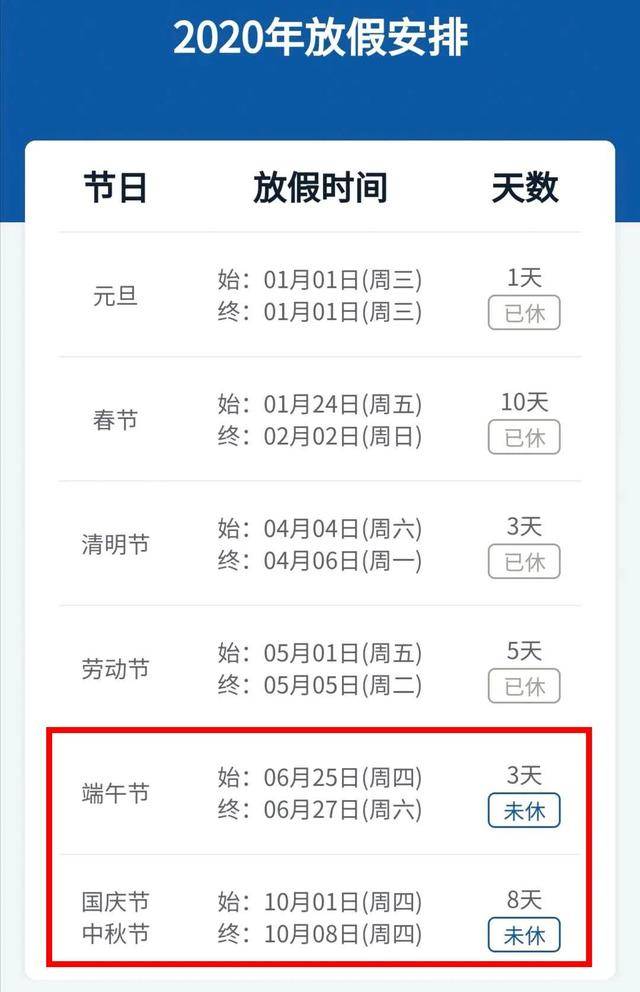 放假回微信算加班吗？法院这样判