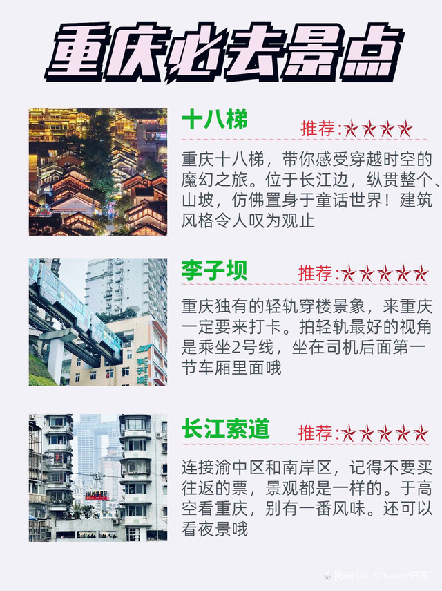 重庆李子坝网红景点的魅力之旅