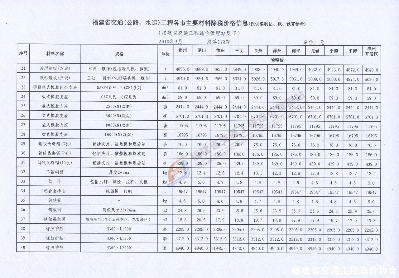 福建隧道长度排名揭秘，探寻福建隧道之最