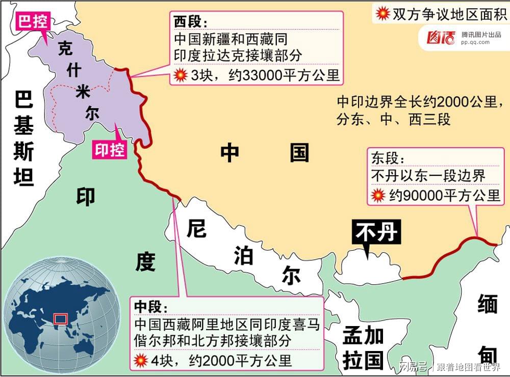 巴基斯坦网友评论中印对峙2020
