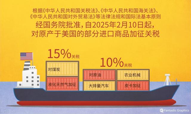 特朗普终结小额包裹关税豁免，电商与消费者的挑战与机遇