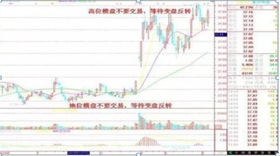 巴菲特建议，投资之道与生活智慧