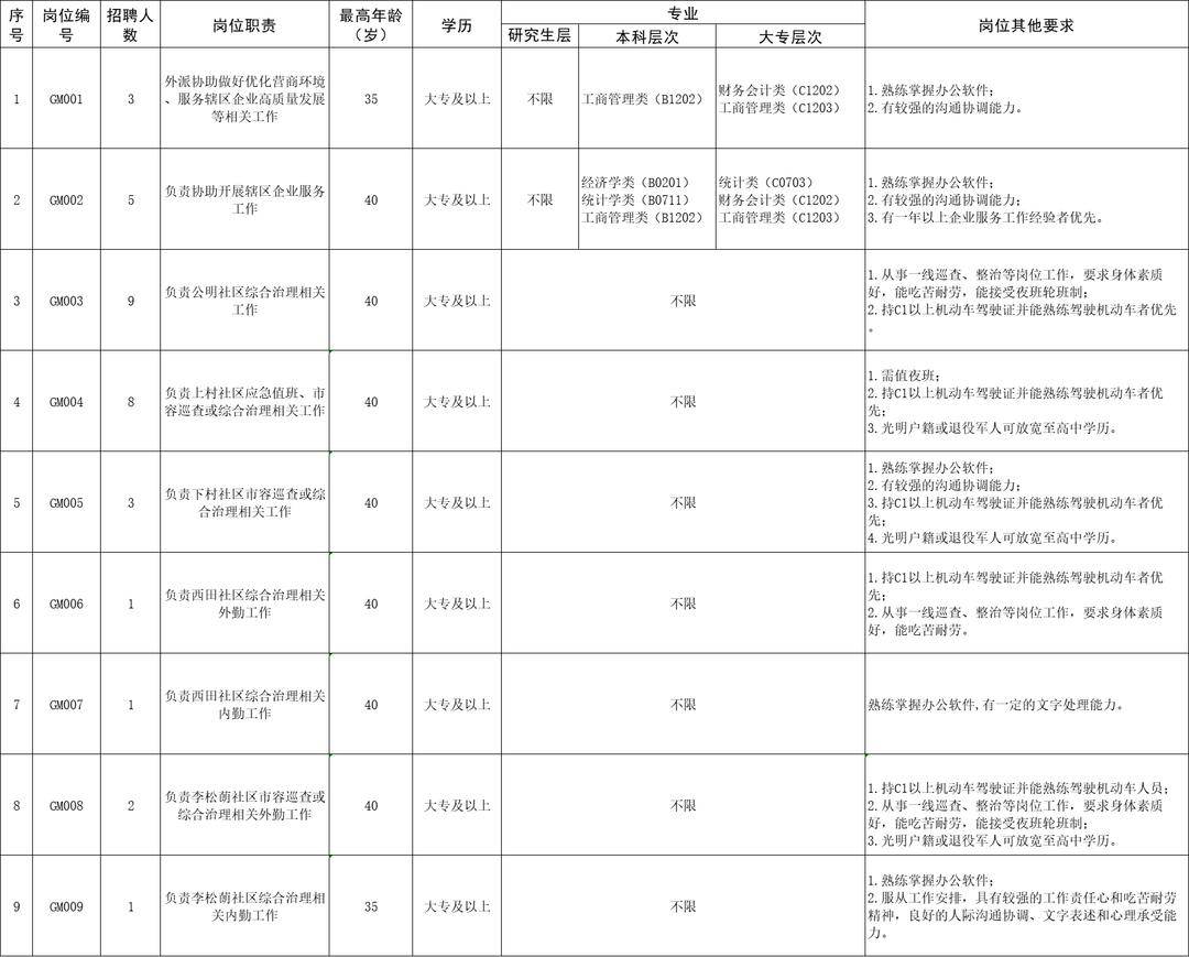 高中为何不实行双休日制度探究
