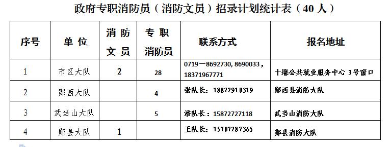 高中为何不实行双休日制度探究