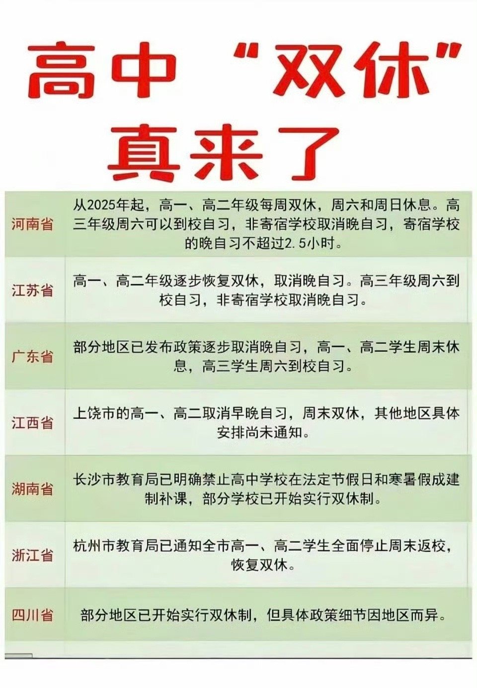 双休日不放假的高中生活，挑战与收获