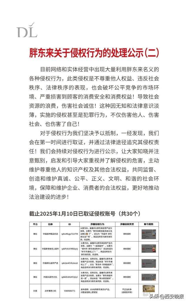 市监揭秘，胖东来玉石合规之路，毛利不超20％