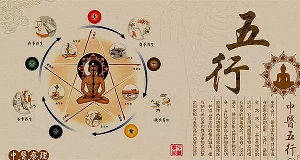 中医提醒，这些耗气血的行为少做
