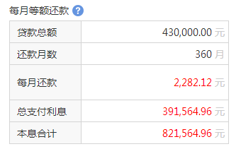 贷款100万，如何稳健地规划三十年还款之路
