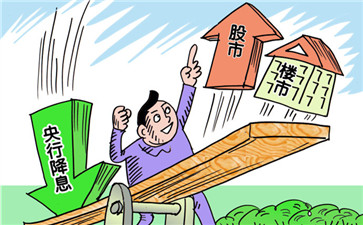 降准降息的利弊分析