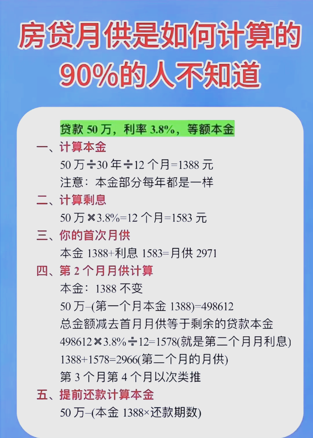 揭秘房贷真相，关于贷款100万，分30年还款，月供究竟多少？