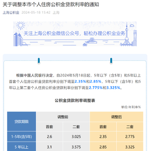 2025年公积金贷款利率一览表