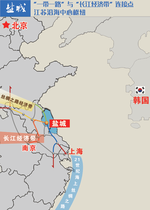 江苏盐城到韩国的深度探索，一座桥梁连接两地情