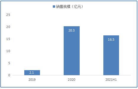 京东首创外卖行业最严准入标准，引领行业变革，筑牢安全防线