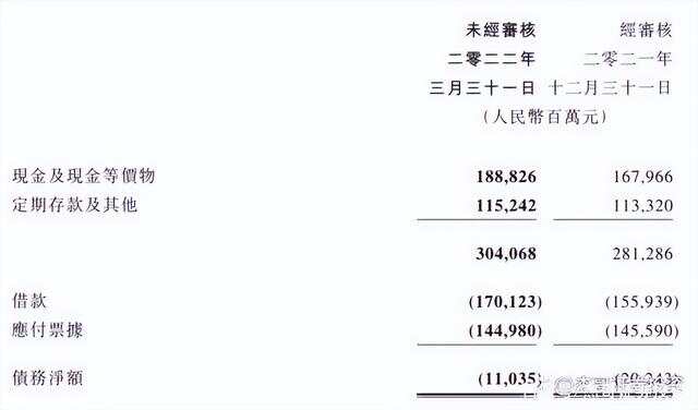 月入3000负债87万，逆境中的挣扎与重生之路