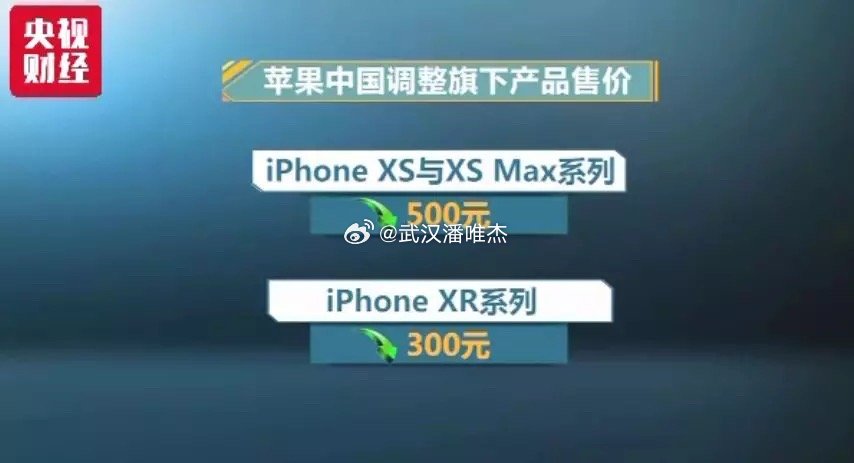 苹果渠道官方调价，深度解读与分析