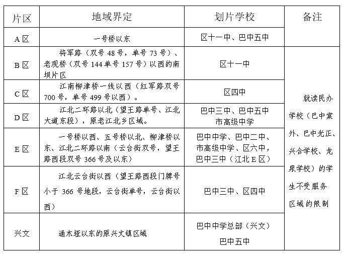 广州地区小学入学延缓一年现象的深度探讨
