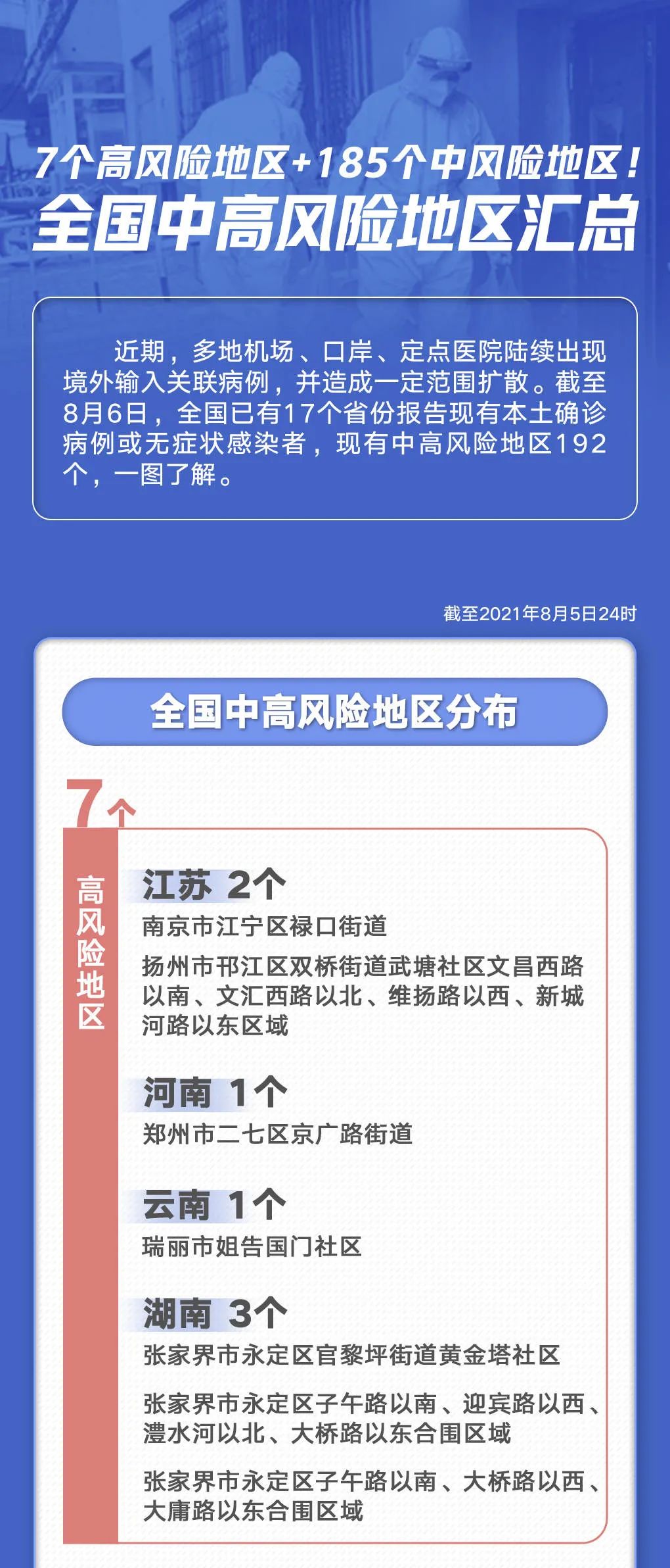 多地再发风险提示，如何理解并应对风险挑战