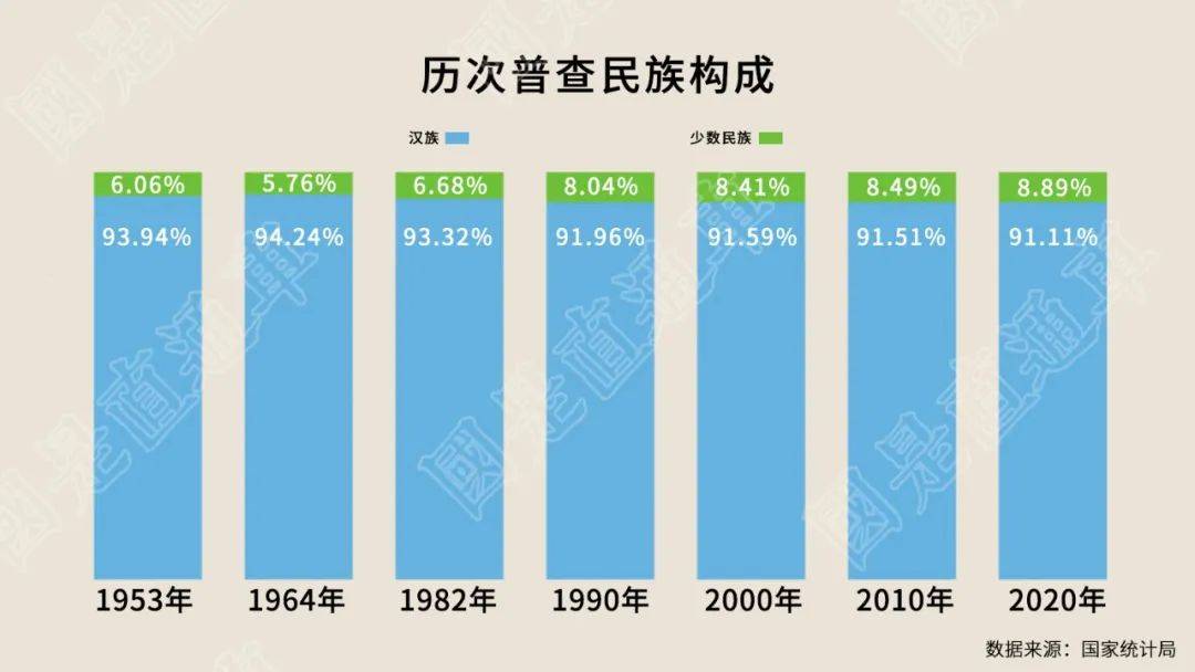 三问工行金条掺假事件