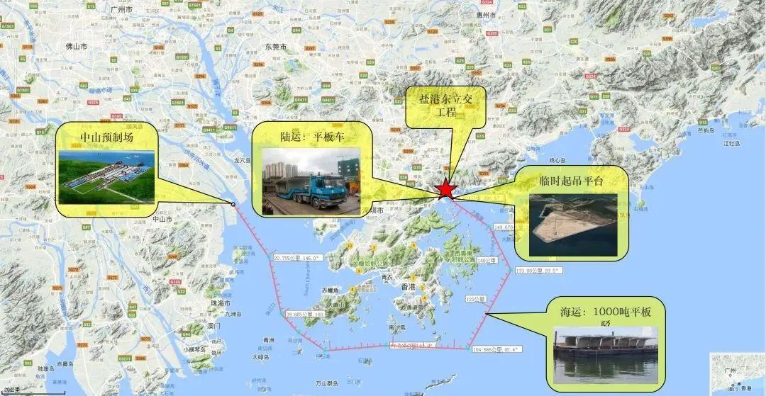 运输船靠岸，港口之旅的起点与终点