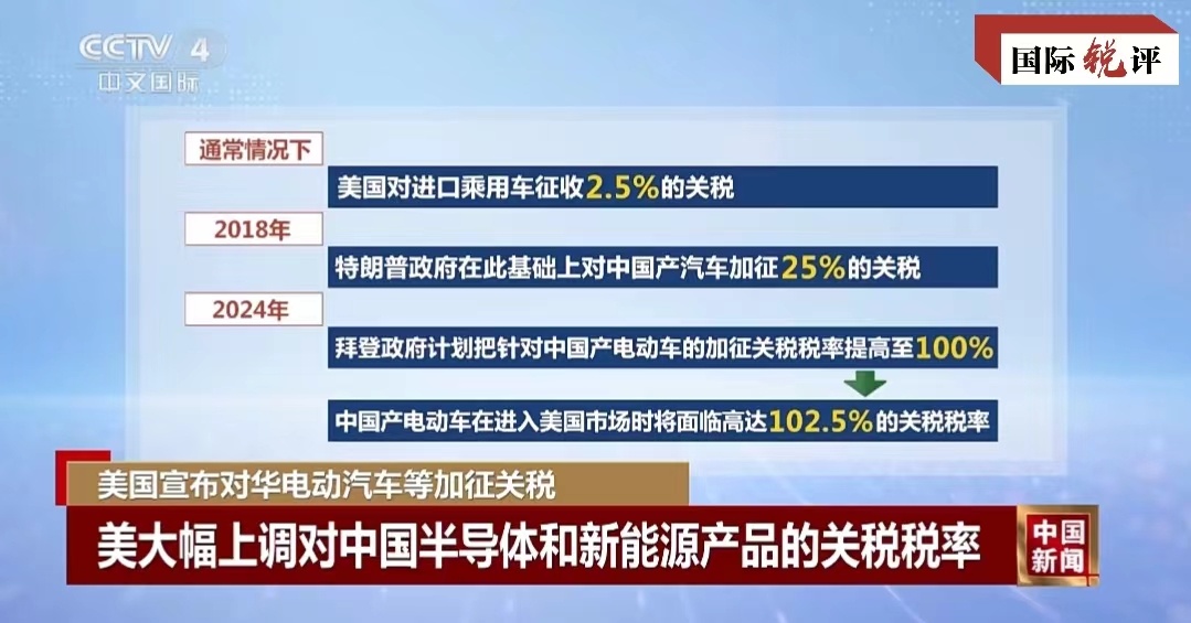 美方为何对华滥施关税后又反复横跳