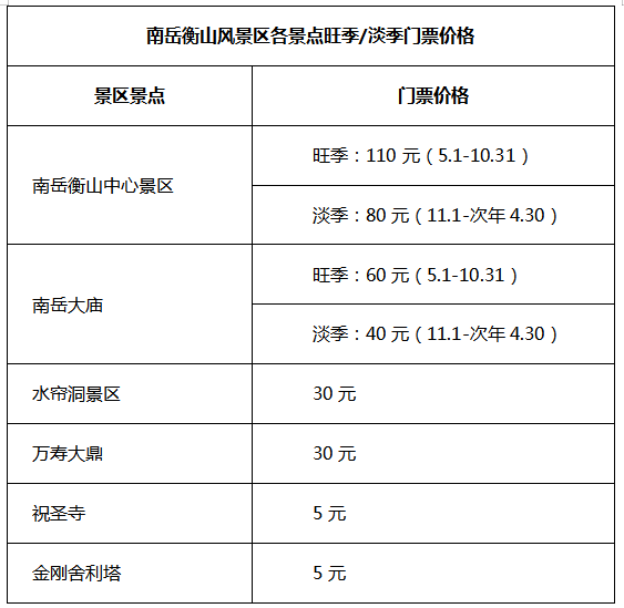 景区索价597元上香费引发的热议
