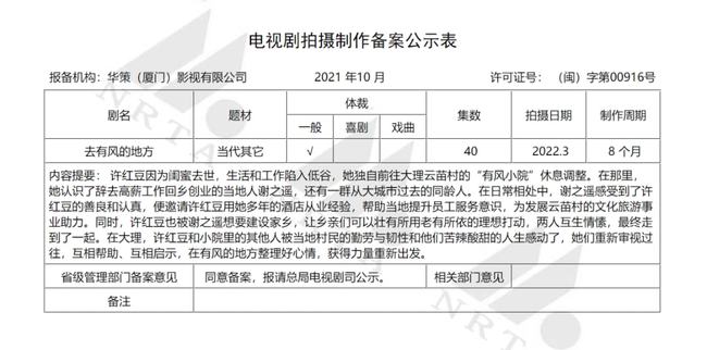 问心2曝光备案信息，预计40集剧情，十月启动拍摄