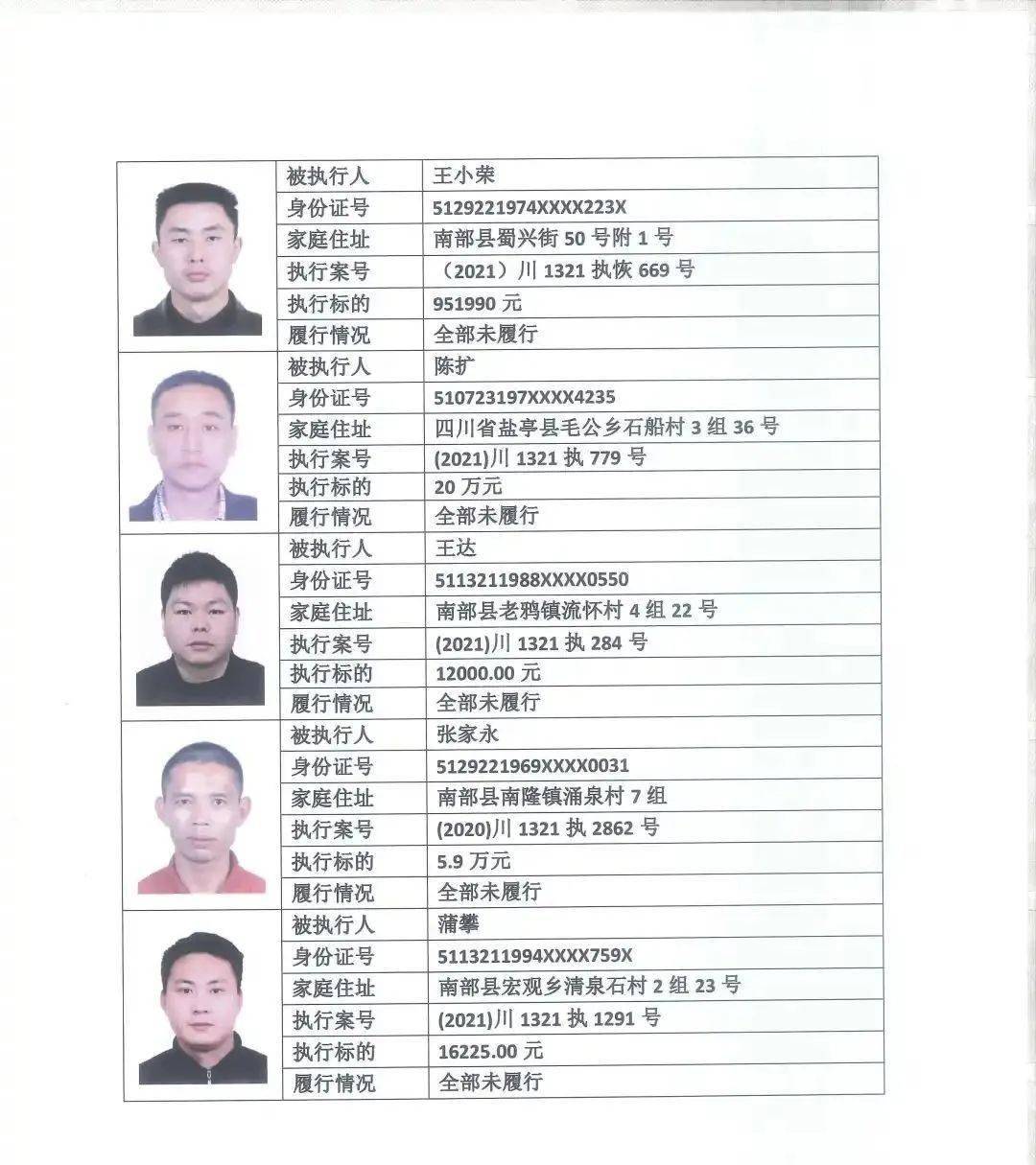 高级人民法院的杰出代表——祝聪