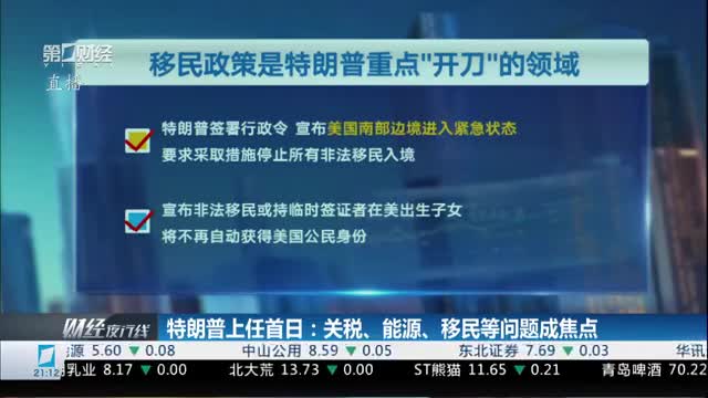 特朗普关税政策内容解析